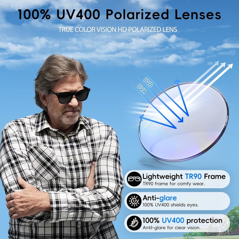 GetD 2026 AI Glasses for Men & Women, Smart Glasses Powered by ChatGPT, AI Real-time Translation with 145 Languages, 11H Music Play, Bluetooth Sunglasses with Polarized Lens, UV Protection for Travel - Image 5